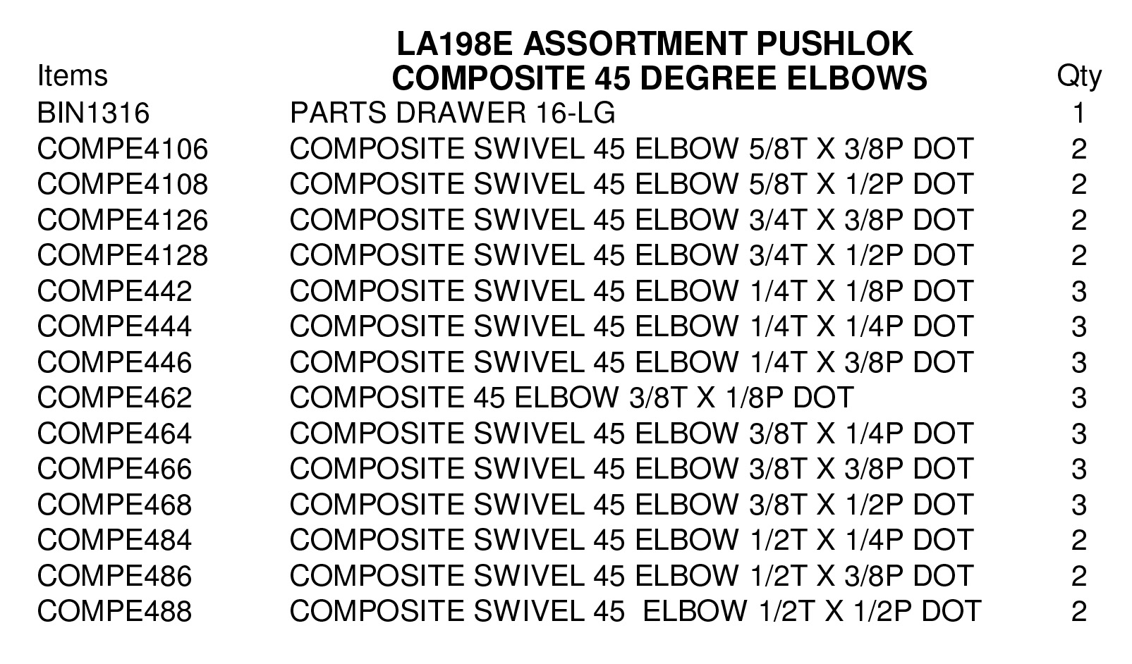LA198E ASSORTMENTS-PUSHLOK COMPOSITE 45 DEGREE ELBOWS